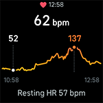 Heart rate tile